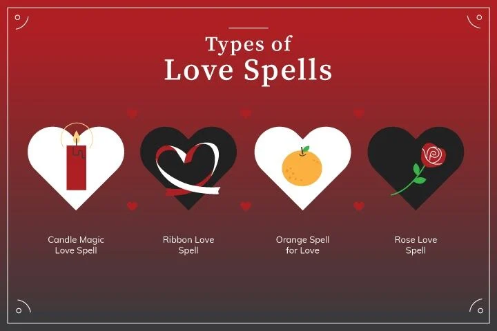 The Mysterious Magic of Obeah Love Spells